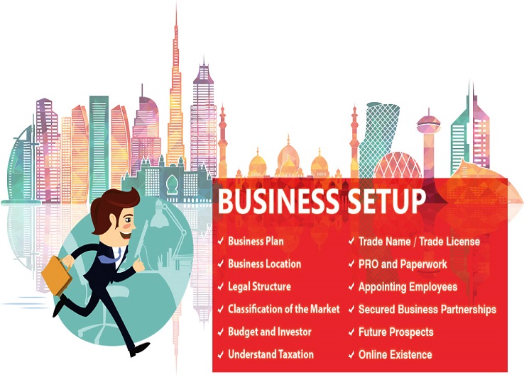 business-setup-uae-shuraa business-setup-uae-shuraa